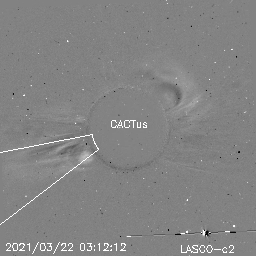 CME