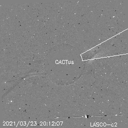 CME