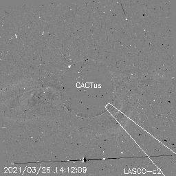 CME