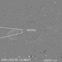 CME