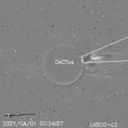 CME