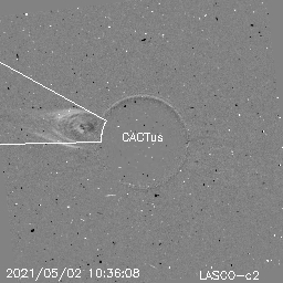 CME