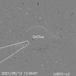 CME