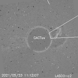 CME