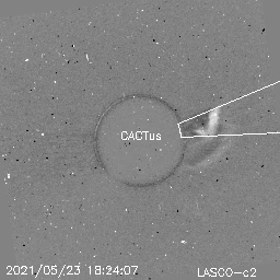 CME