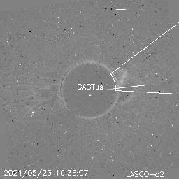 CME