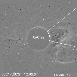 CME