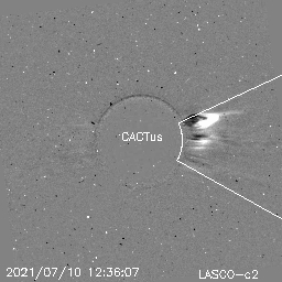 CME