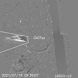 CME