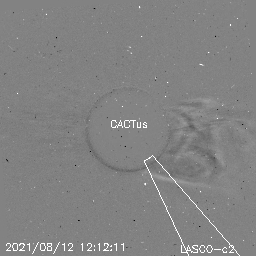 CME