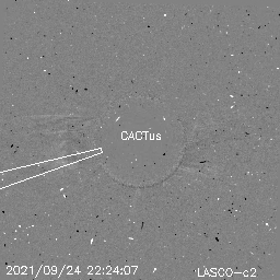 CME