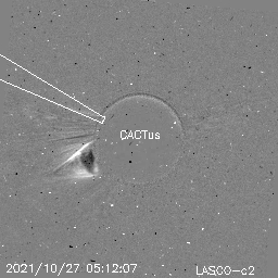 CME