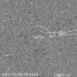 CME