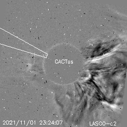 CME