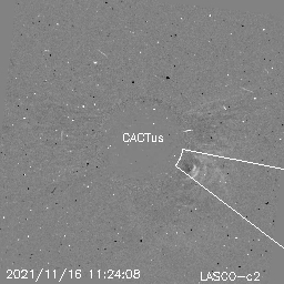 CME
