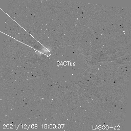 CME