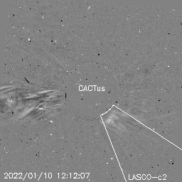CME