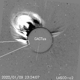 CME