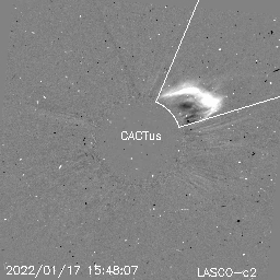CME