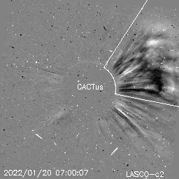 CME