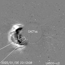 CME