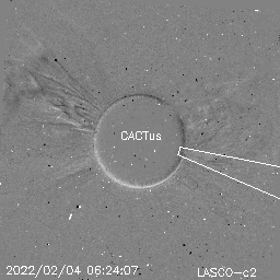 CME