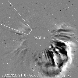 CME