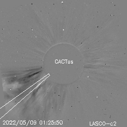 CME