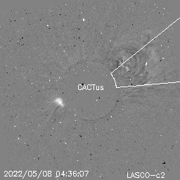 CME