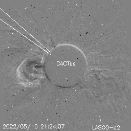 CME