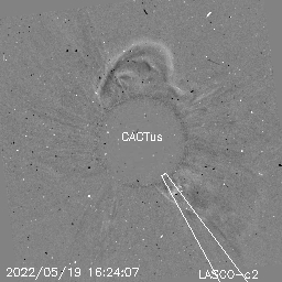 CME