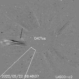 CME