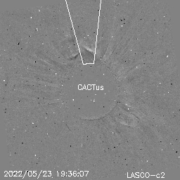 CME