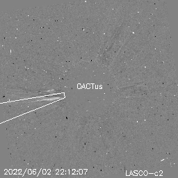 CME