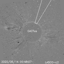 CME