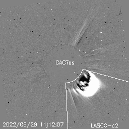 CME