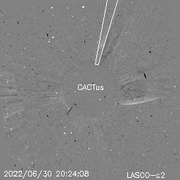 CME