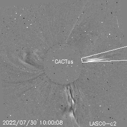 CME
