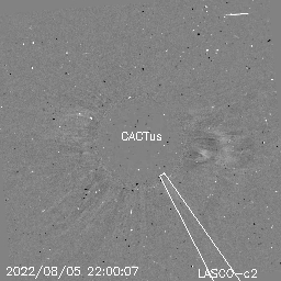 CME