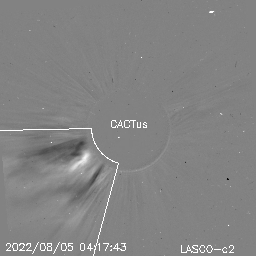 CME
