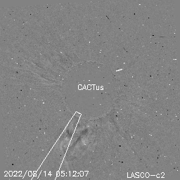 CME