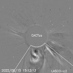 CME
