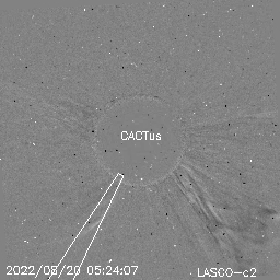 CME