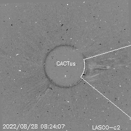 CME