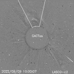 CME