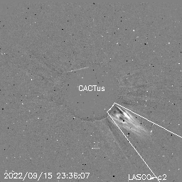 CME