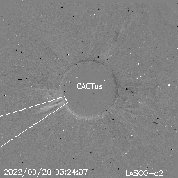 CME