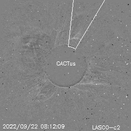 CME
