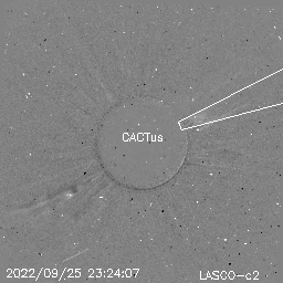 CME