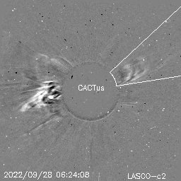 CME